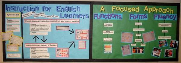 ELD bulletin board ELD bulletin board